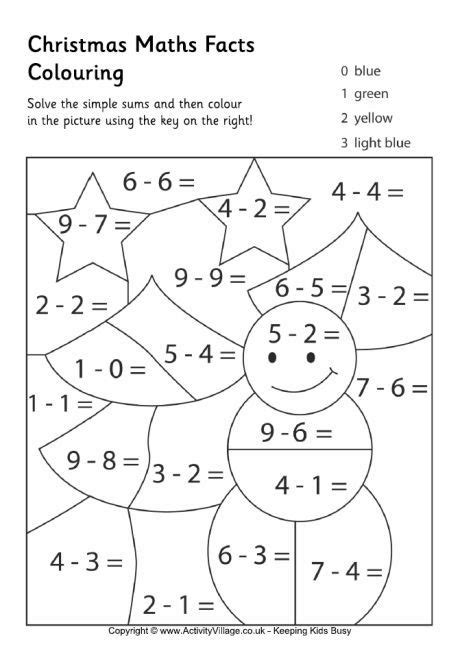 Maths Colouring Sheets Ks3
