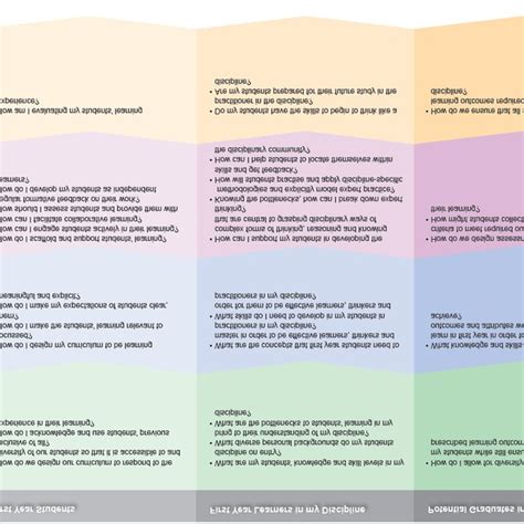 expanded tlo   history  scientific diagram