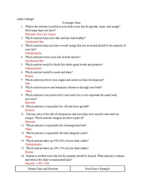 Scavenger Hunt Pdf Saturated Fat Diet And Nutrition
