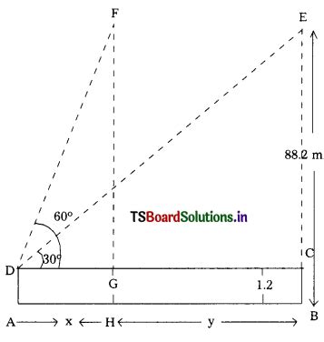 TS 10th Class Maths Solutions Chapter 12 Applications Of Trigonometry