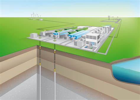 Eneco enters compressed air segment to create energy system of the future