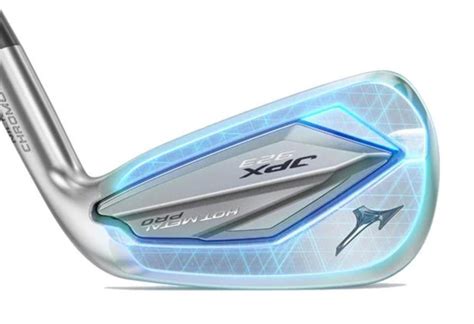 Mizuno JPX923 Hot Metal Irons Review Are They Forgiving Good For High Handicappers Golf