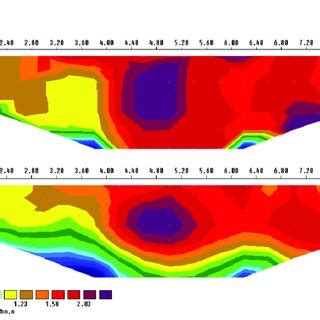 Inverted Resistivity Models Of The Ert Data Conducted At Plot B Showing