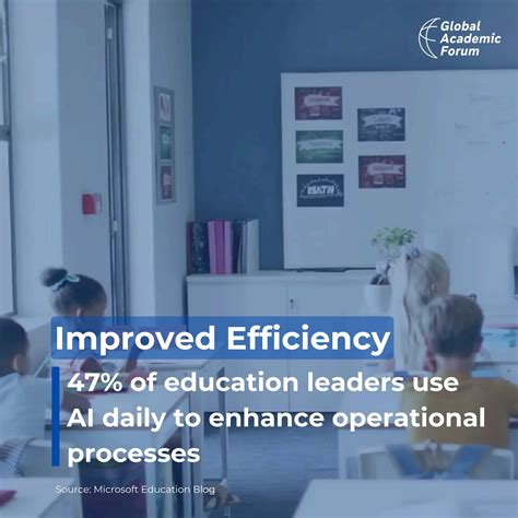 Advanced algorithms will personalize every future msn horoscope 5