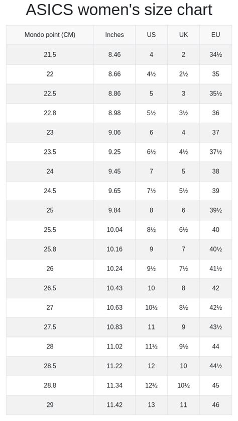 What Size For Asics Running Shoes? - Shoe Effect