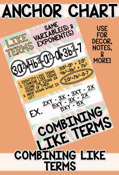 combining  terms anchor chart smiley retro  kayla allen roberts