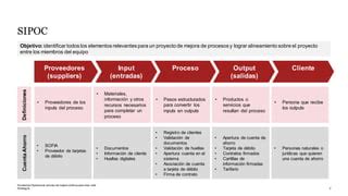 Ejemplificación de Diagrama de hipótesis SIPOC pdf