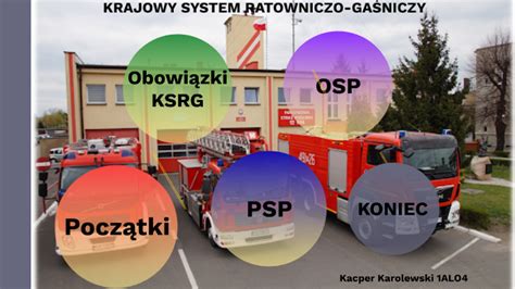 Krajowy System Ratowniczo Ga Niczy By Trc On Prezi