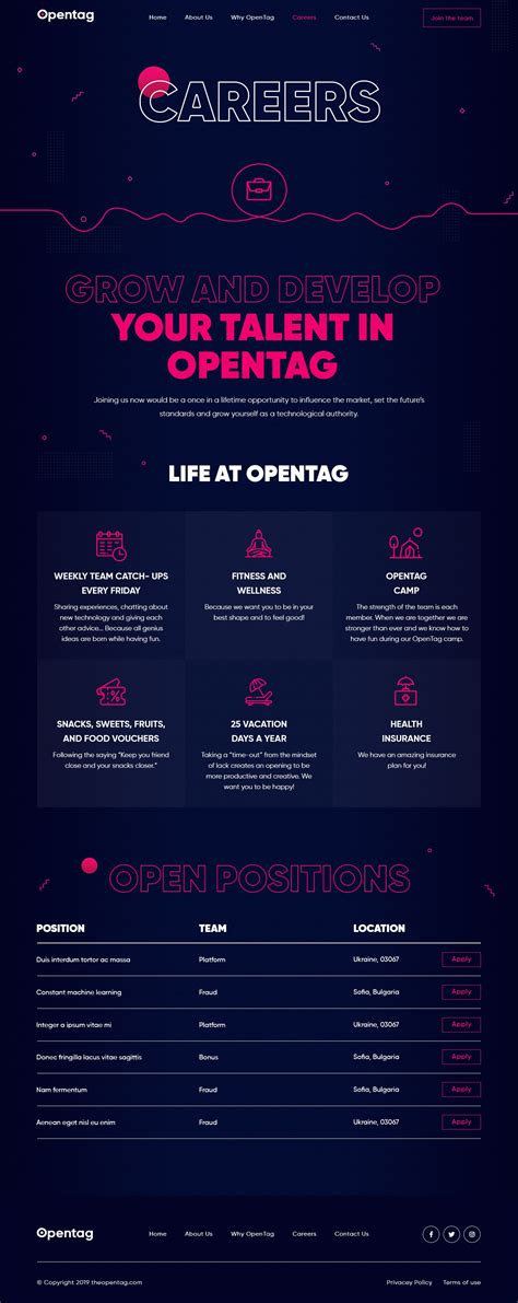 how to startup a boutique