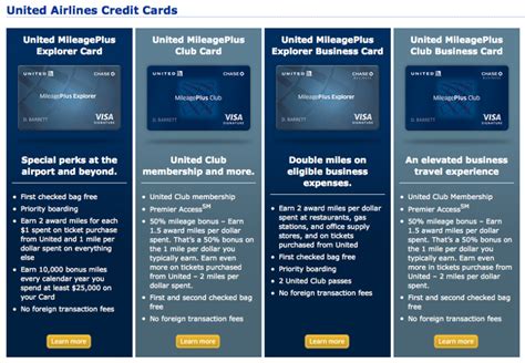 Mileageplus United Airways Credit Card Credit Information Center