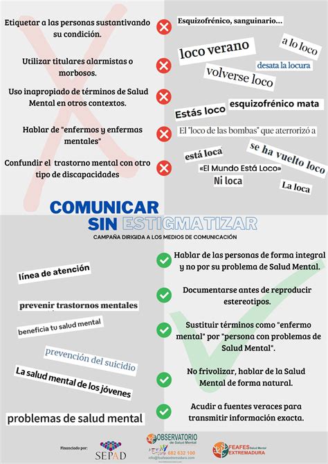 FEAFES Extremadura lanza la campaña 'Comunicar sin estigmas' y una guía