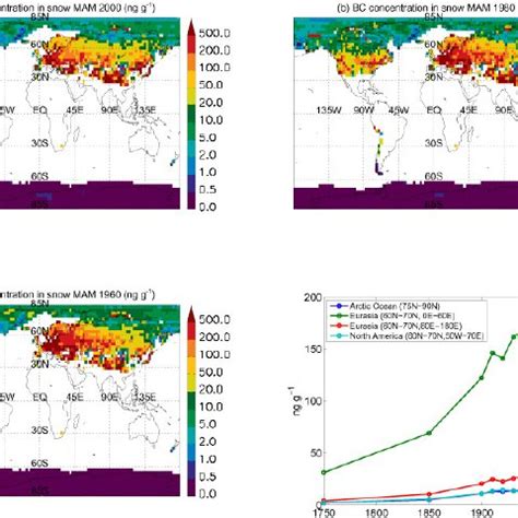 Comparison Of Modelled Annual Mean BC Concentrations With Derived