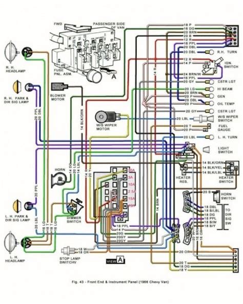 82 Jeep Cj Bulkhead Connector Diagram Firewall Bulkhead Conn