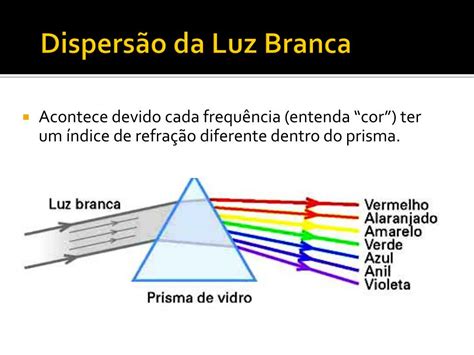 Disperçao Da Luz - PPT - Refração da Luz PowerPoint Presentation, free download - ID:2174348