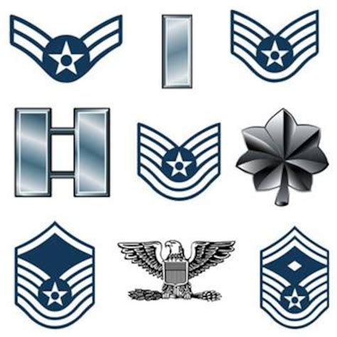 Air Force Colonel Rank Insignia