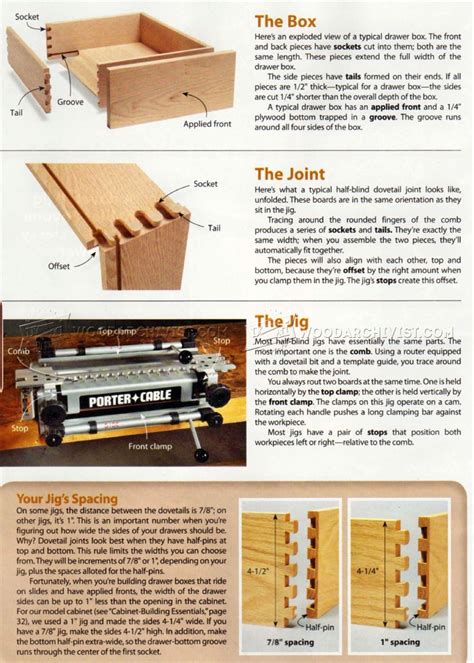 how to build a cabinet drawer