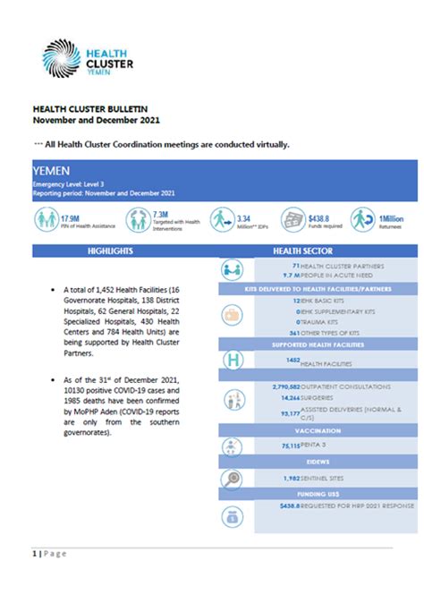 Yemen Health Cluster Bulletin, November - December 2021