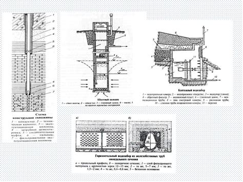 Инженерные сети и оборудование зданий, техническая эксплуатация ...