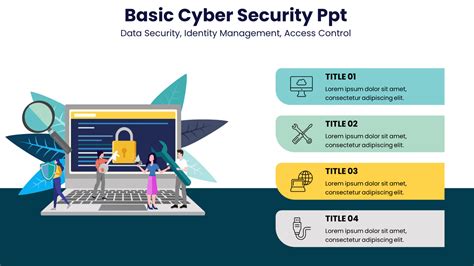 Basics Cyber Security Ppt Exclusive Effective Template | Top-Notch