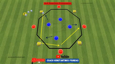 200 Soccer Drills Ideas In 2024 Soccer Drills Soccer Soccer Workouts