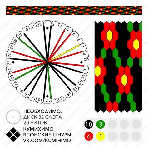 Кумихимо схемы плоского плетения - Фото подборки 2