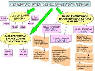 alam bahan