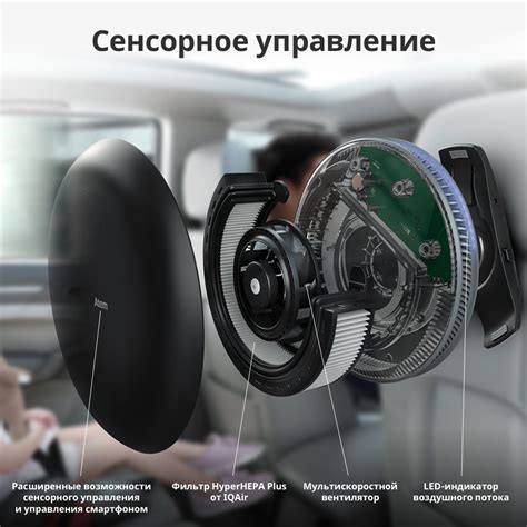 Купить автомобильный очиститель воздуха IQAir Atem Car с доставкой ...