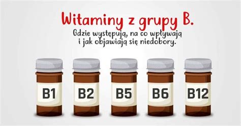 Witaminy z grupy B gdzie występują na co wpływają i jak objawiają się