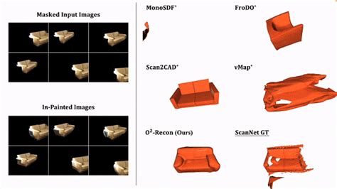 清华大学提出三维重建的新方法：o2 Recon，用2d扩散模型补全残缺的3d物体 Ai资讯 冷月清谈