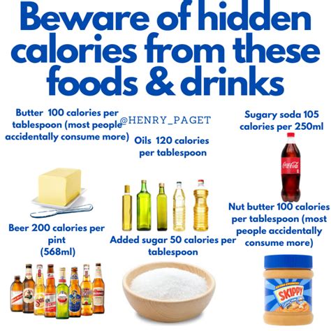Hidden Calories, The Calories You Didn't Know You Were Consuming