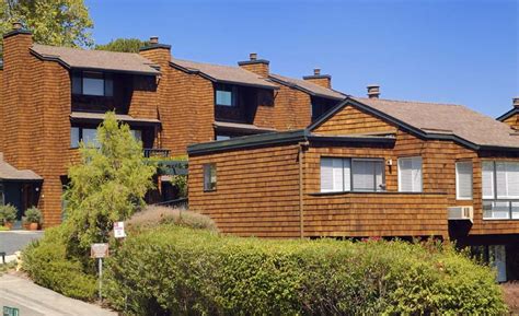 June 2020 Marin County Apartment Market Update | Marin Apartment ...