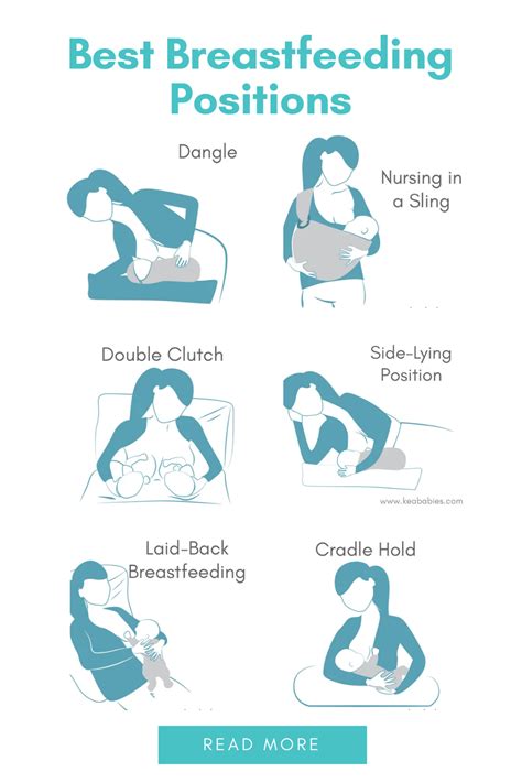 7 Best Breastfeeding Positions Artofit