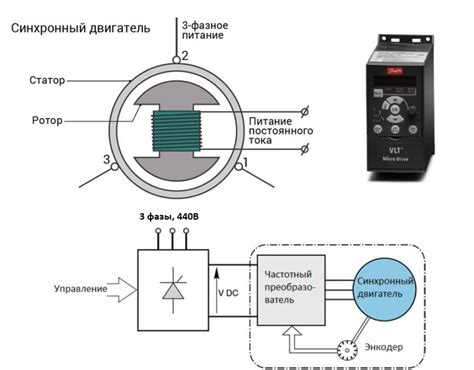 Регулировка частоты вращения синхронного электродвигателя | Судовой ...