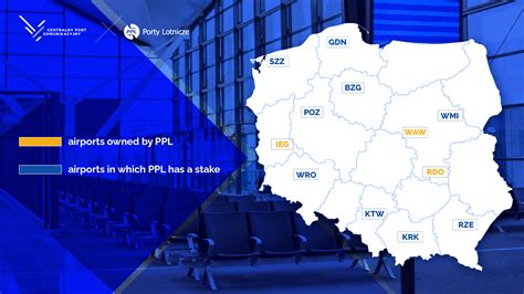 Polish Airports Becomes Part Of The Cpk Capital Groupgoal Construction