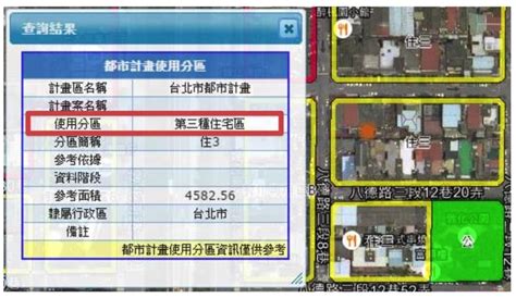 2025 農地、建地、農建地、甲、乙、丙、丁建築用地差在哪？｜自地自建土地篇 Soulfree｜台南杉研建設｜自地自建一站式服務