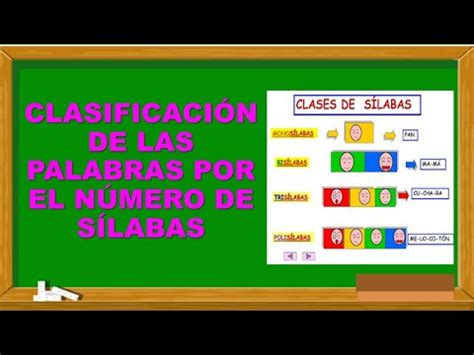 Clasificaci N De Las Palabras Seg N El N Mero De S Labas Todo Lo Que