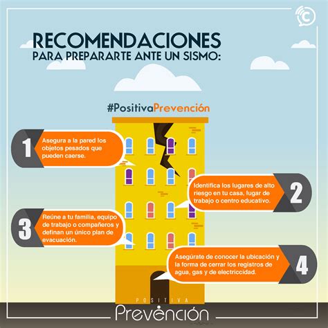 Recomendaciones Para Prepararte Ante Un Sismo Posipedia