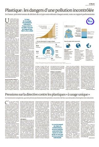 Plastique Dangers D Une Pollution Incontrolee PDF