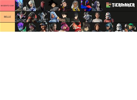 Fortnite C4S2 all skins Tier List (Community Rankings) - TierMaker