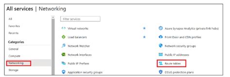 Filtering Inbound Internet Traffic With Azure Firewall Dnat