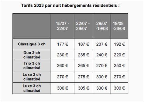 Tarifs Camping Le Ruisseau