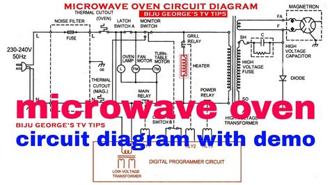 Microwave Oven Schematic Diagram