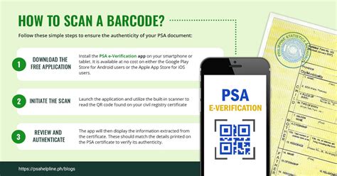 qr coded psa certificates  guide  authenticity