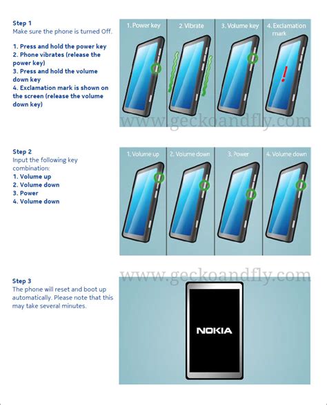 How To Hard Reset Nokia Lumia 520 800 920 1020 And 1520