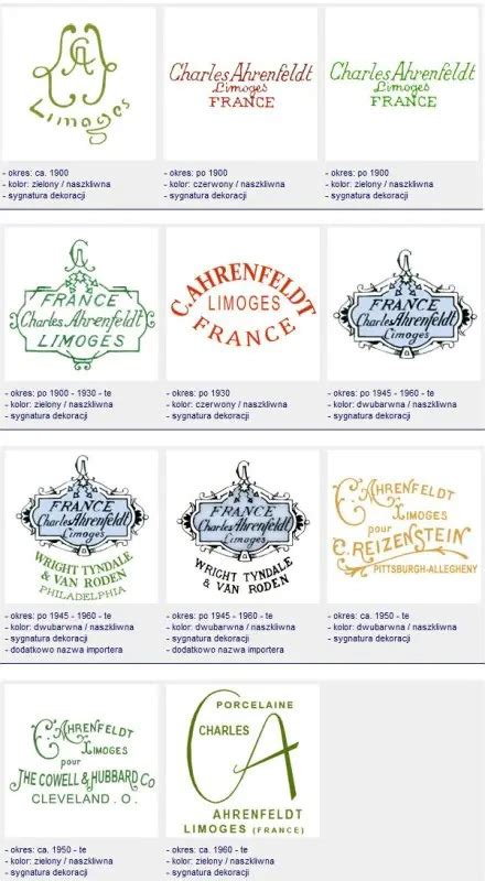 Лиможский фарфор (Limoges): клеймо по годам, история фарфора Лимож Франция