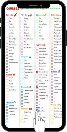 Voici Une Liste De Courses Type Toute Pr Te Et Modifiable Que Vous