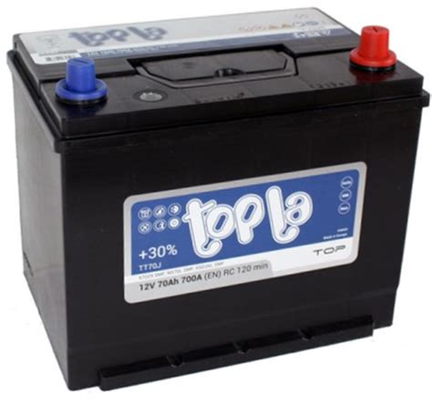 Купить Автомобильный аккумулятор TOPLA Top 70 JR