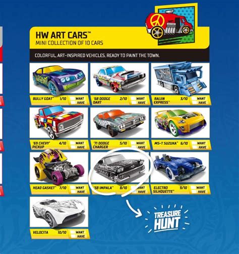 Photo By Hot Wheels Collectors