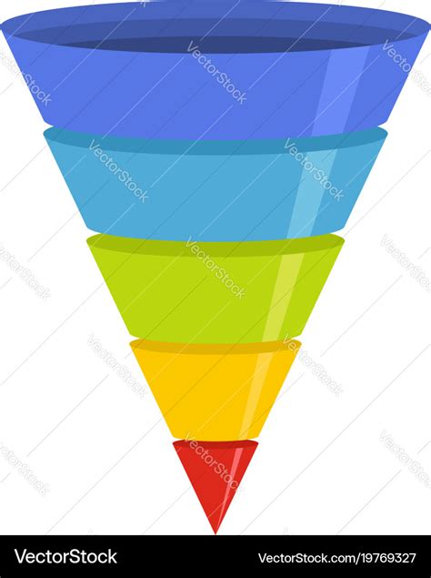 marketing funnel vector image  bruce macias blog