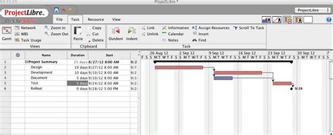 Calendar Days Vs Business Days Ms Project